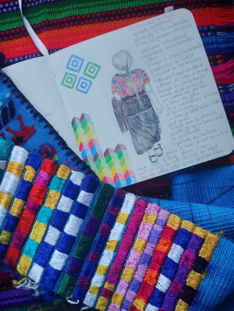 carnet voyage Guatemala souvenir croquis